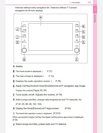 toyota yaris cross 2021-2022 navigation & multimedia system manual (jdm)